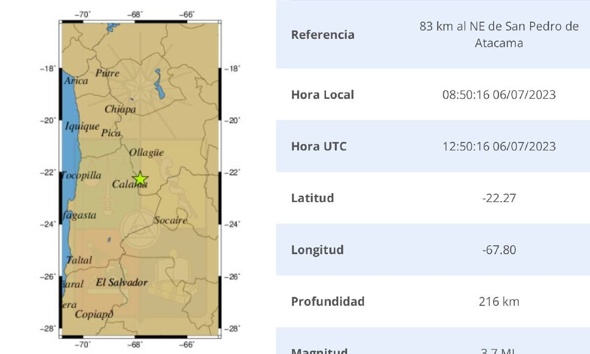 Varios temblores se registraron hoy en Chile