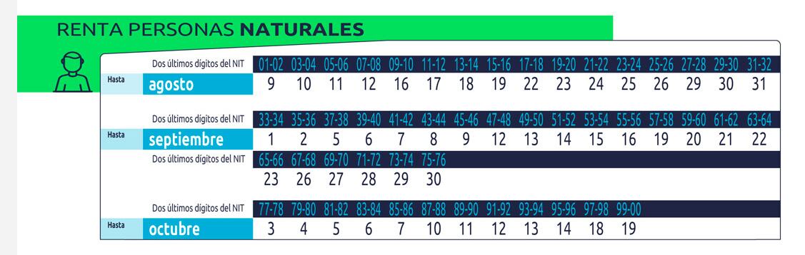 Declaración de renta 2022