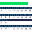 Estas son las fechas finales para presentar la declaración de renta. Se pueden buscar según los dos últimos dígitos de la cédula.