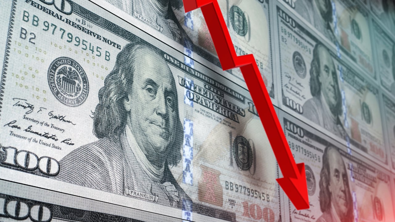 Pérdida en dólar americano