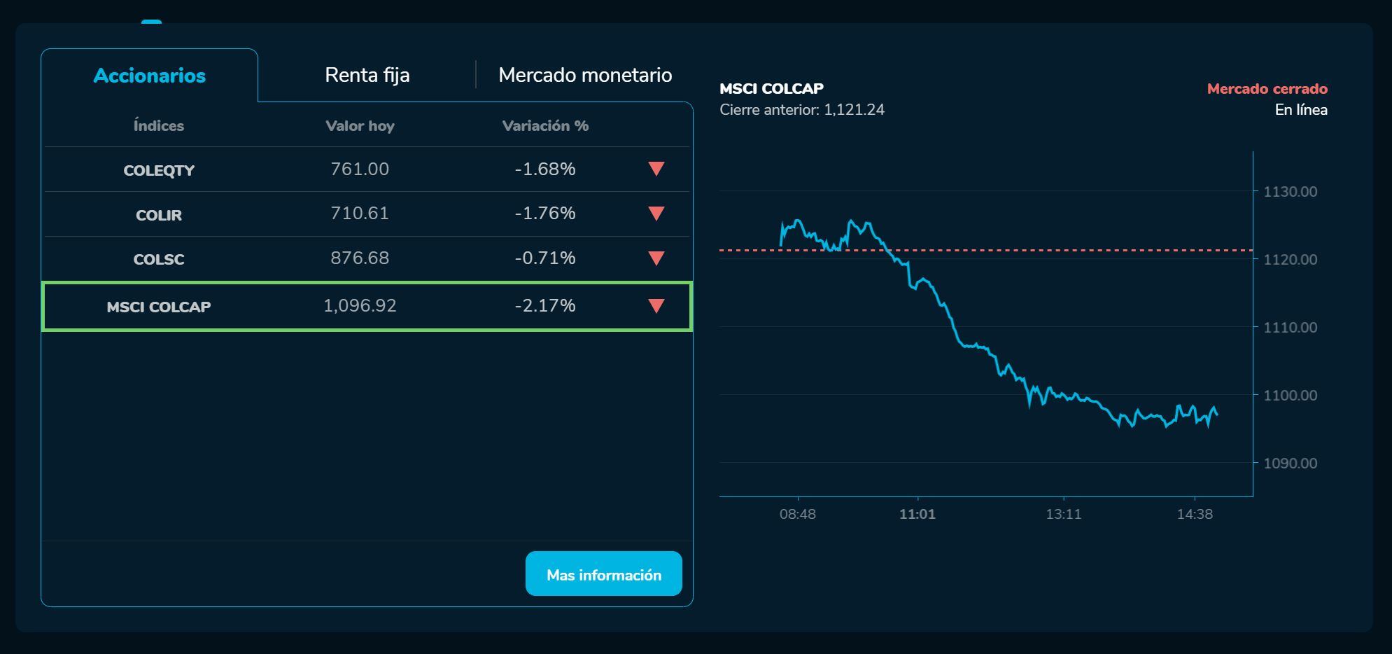 Bvcierre 23 de marzo