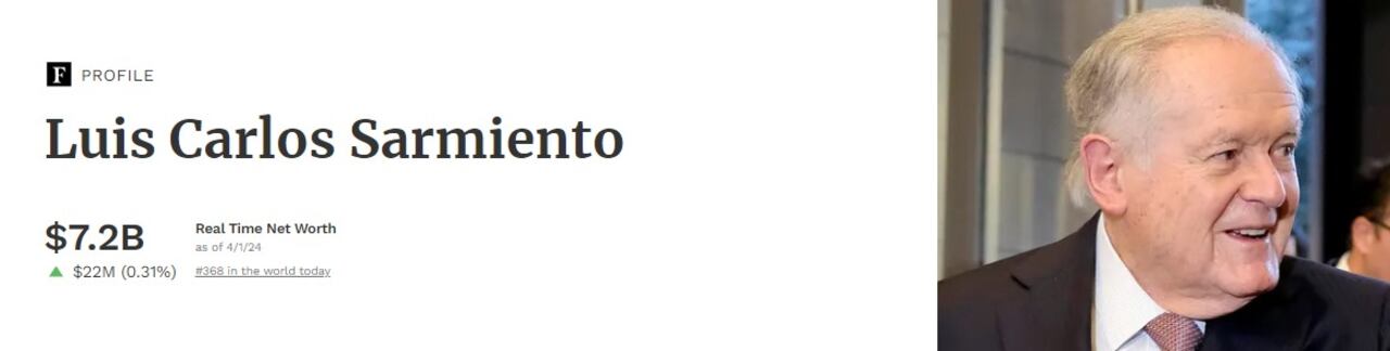 Luis Carlos Sarmiento en la lista Forbes