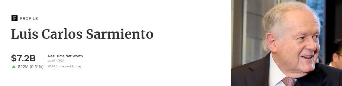 Luis Carlos Sarmiento en la lista Forbes