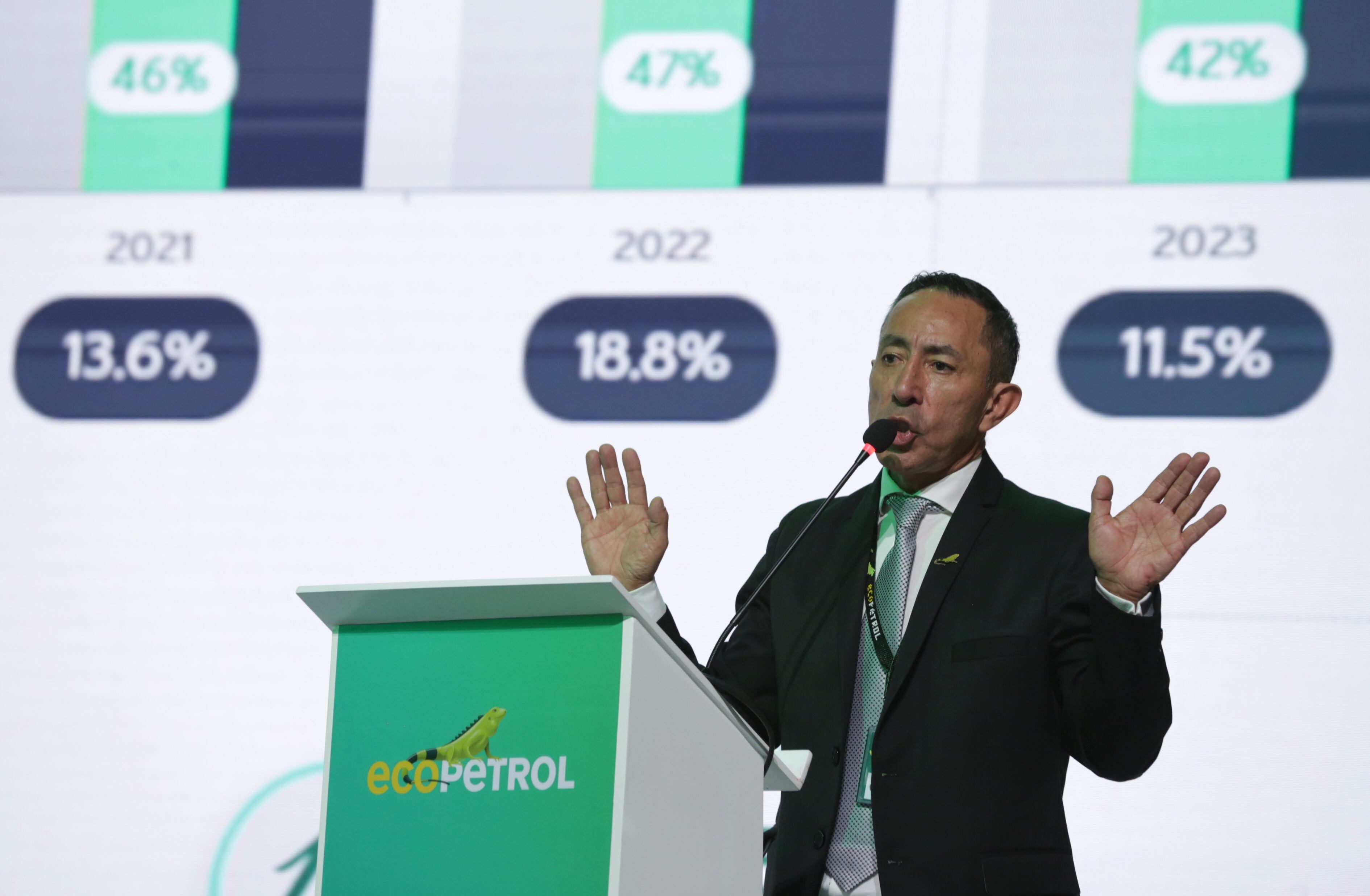 Asamblea General de Accionistas de Ecopetrol