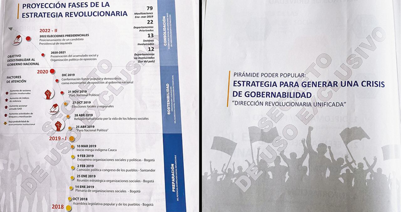 Un documento que detalla la estrategia para provocar una crisis de gobernabilidad en el país explicaría la escalada de violencia que se vive hoy.