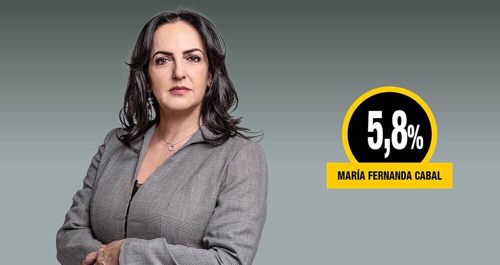 María Fernanda Cabal, precandidata del Centro Democrático.