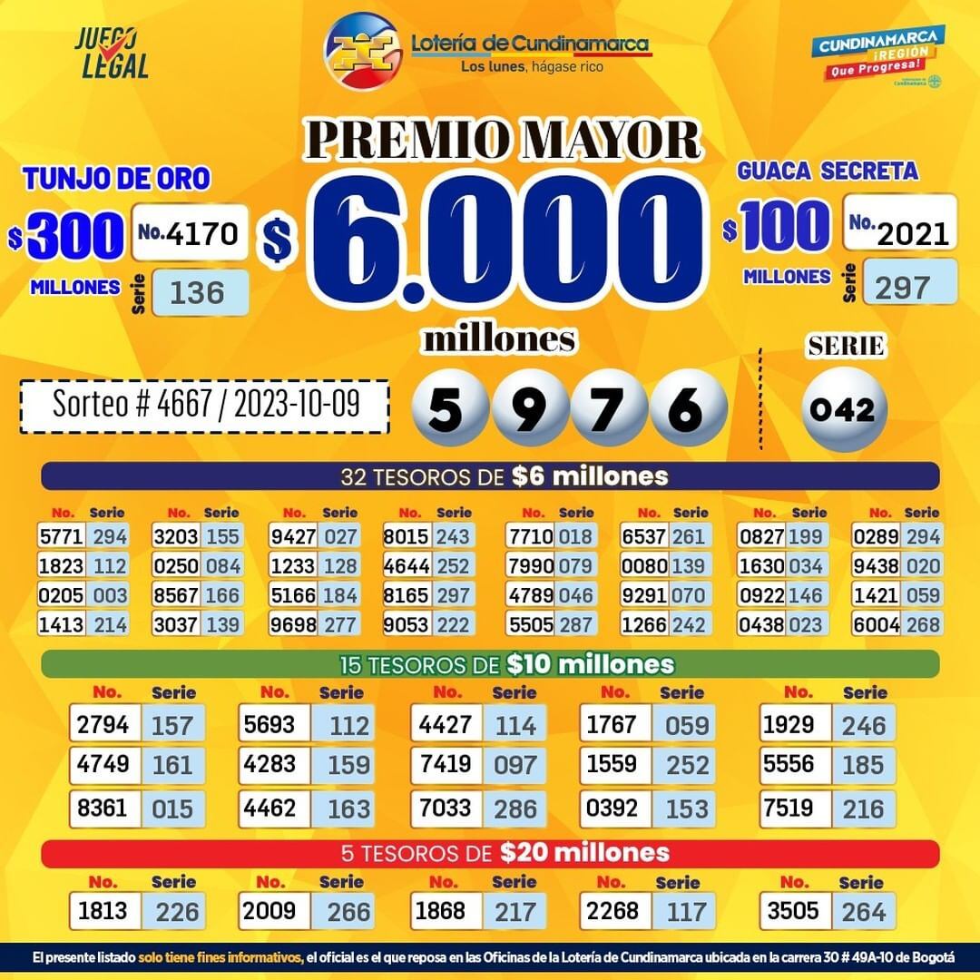Lotería de Cundinamarca. Sorteo del 9 de octubre de 2023.