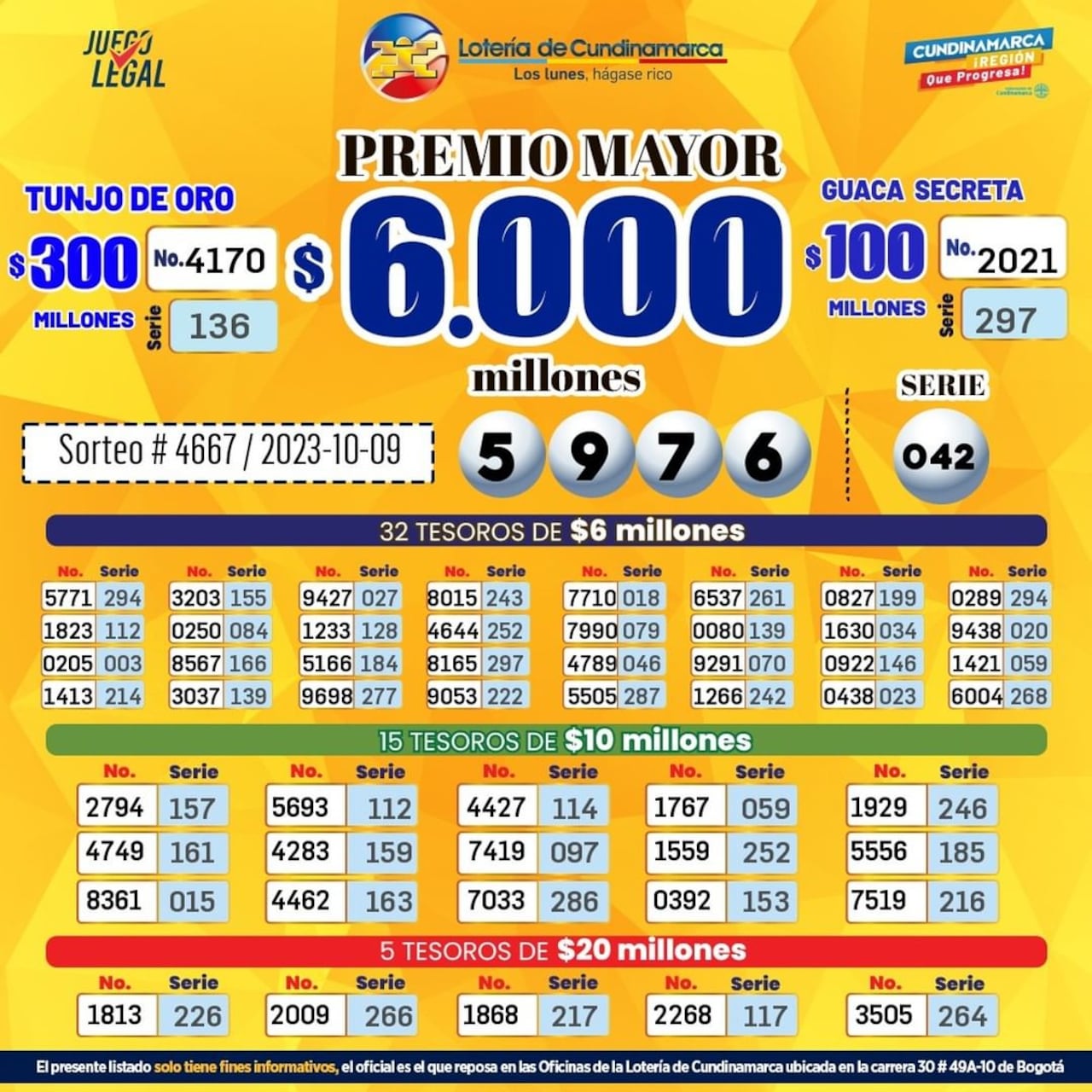 Lotería de Cundinamarca. Sorteo del 9 de octubre de 2023.