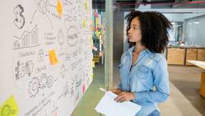 African American business woman designing a marketing strategy at a creative office and writing ideas on a placard