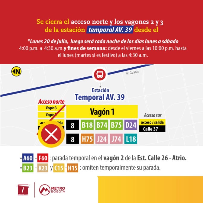 Cambios en TransMilenio: cierran parte de una estación y modifican varias rutas