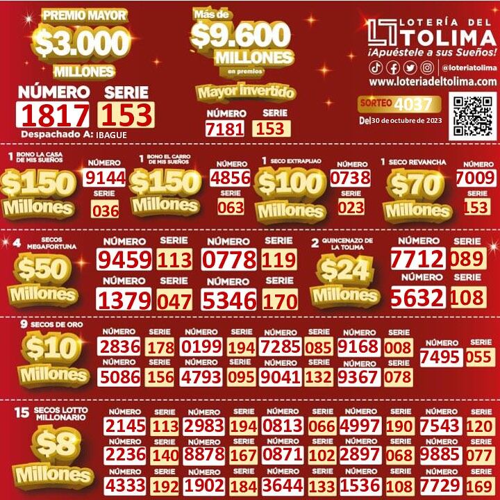 Lotería del Tolima. Sorteo del 30 de octubre de 2023.