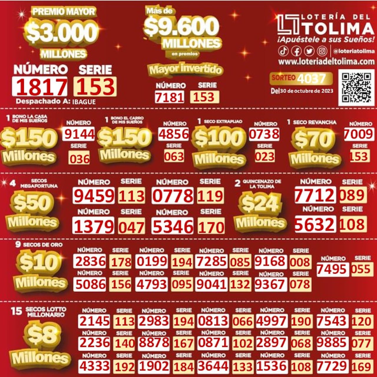 Lotería del Tolima. Sorteo del 30 de octubre de 2023.