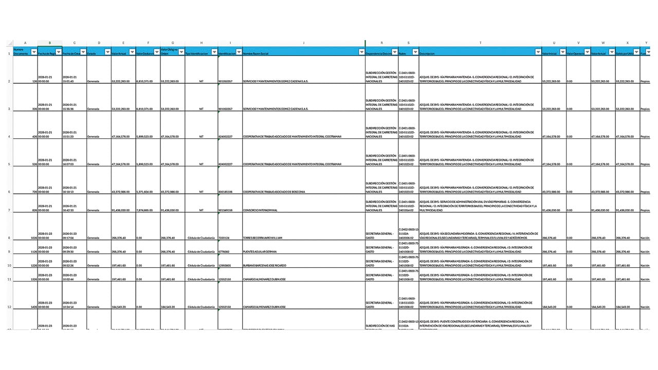 Los contratistas consultados por SEMANA reportan que vienen operando cinco meses sin pago, incluso optando por endeudarse para no incumplir contratos.