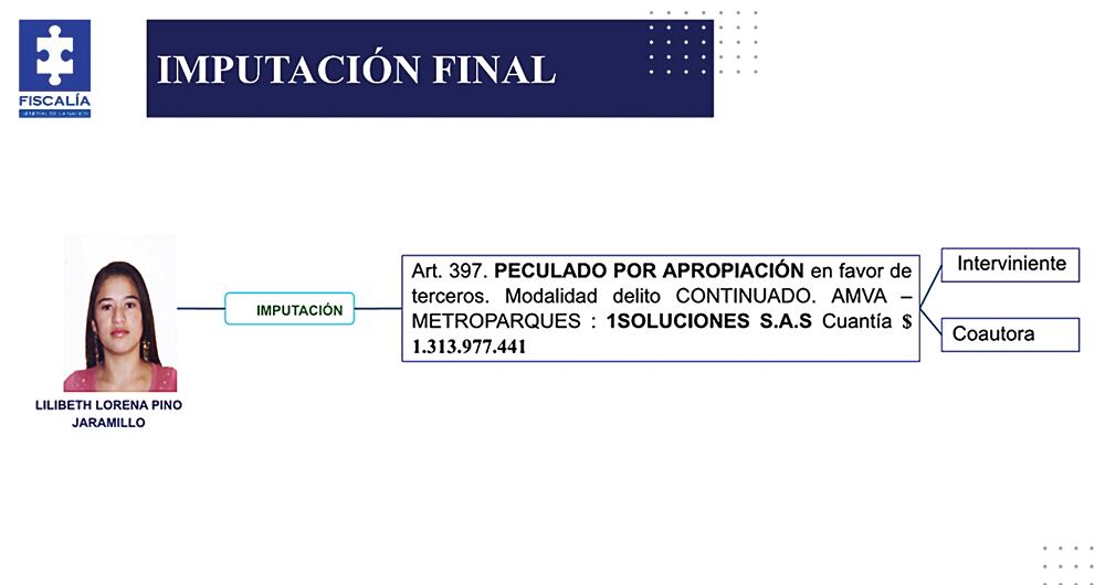 Descalabro en Metro parques_5