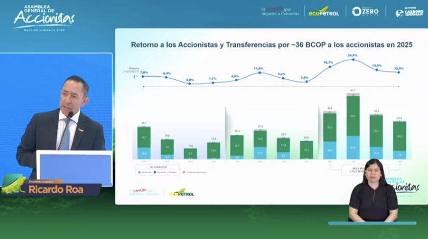 Ricardo Roa, presidente de Ecopetrol, durante la asamblea de accionistas que tuvieron su reunión extraordinaria.