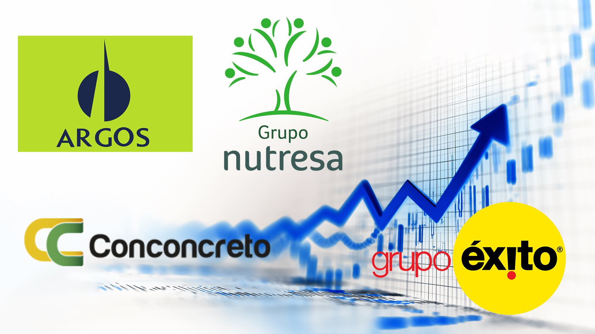 Nutresa Argos, Éxito y Conconcreto