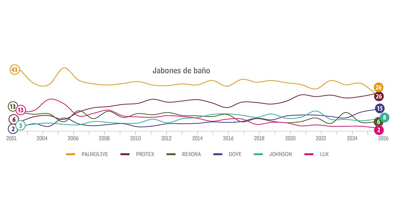 El encuentro esperado_3