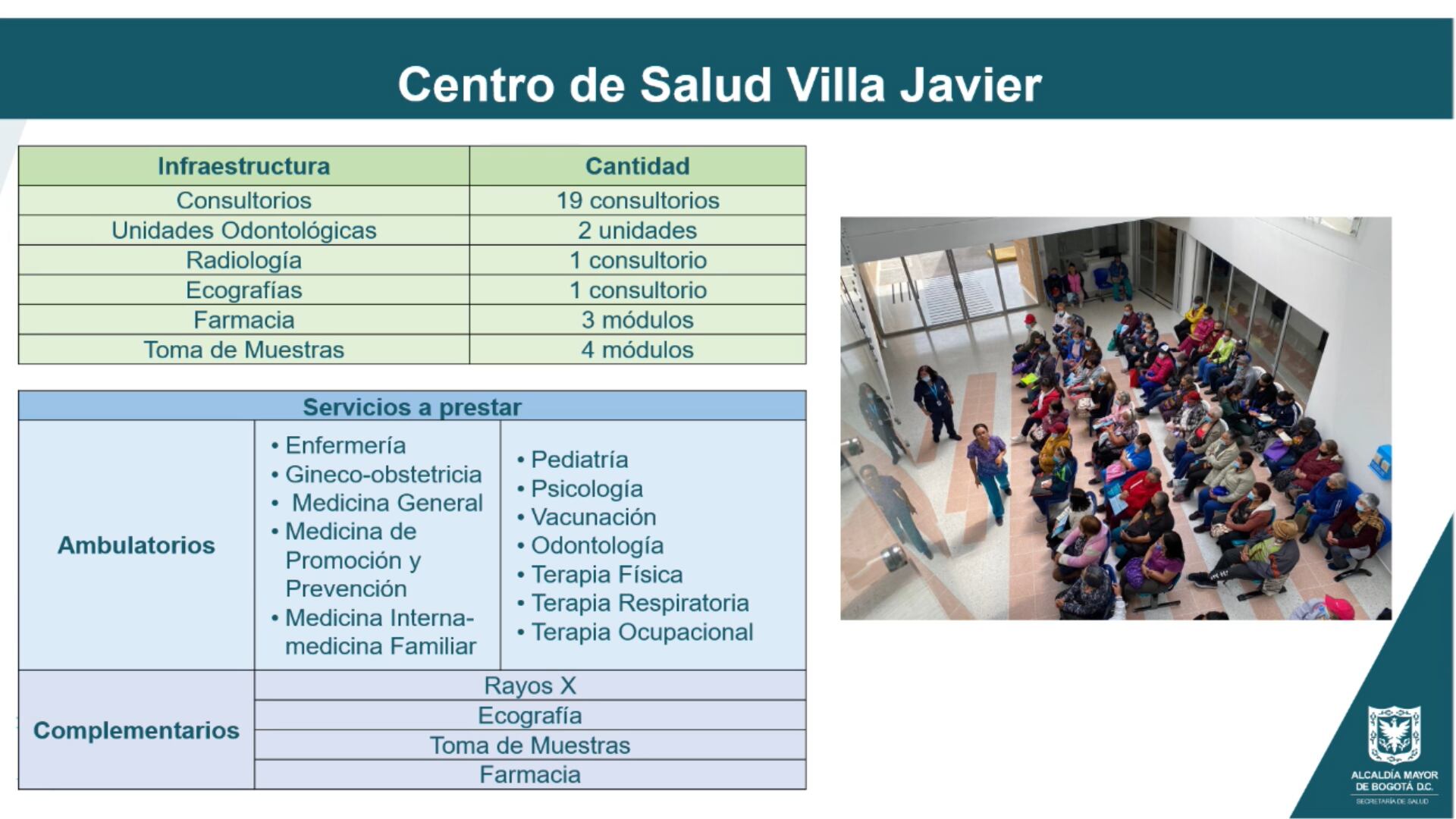 Servicios del Centro de Salud Villa Javier