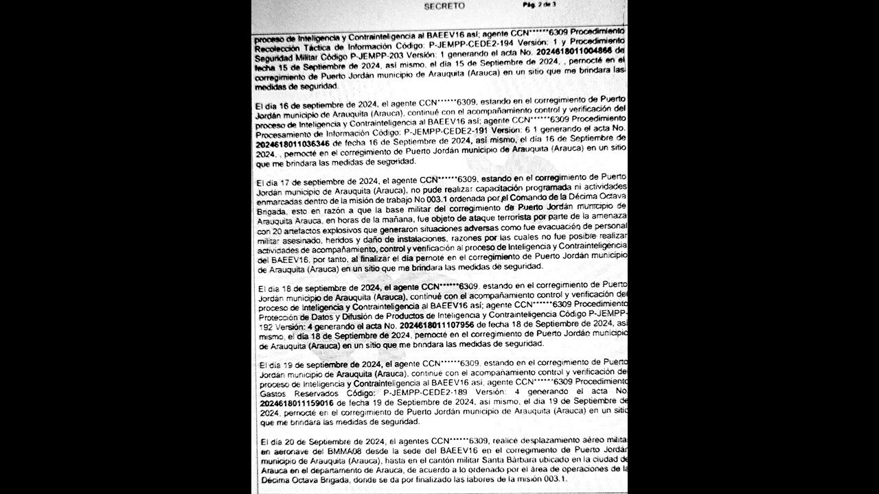 Documento secreto sobre la investigación en contra de los militares implicados en el caso.