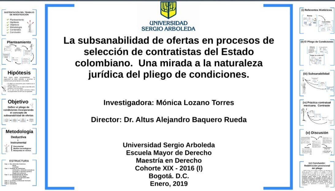 Presentación de trabajo de grado de Mónica Lozano.