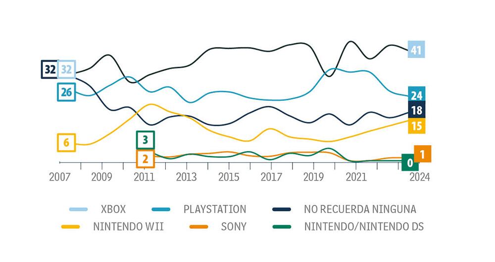 Lo toman muy en serio_2