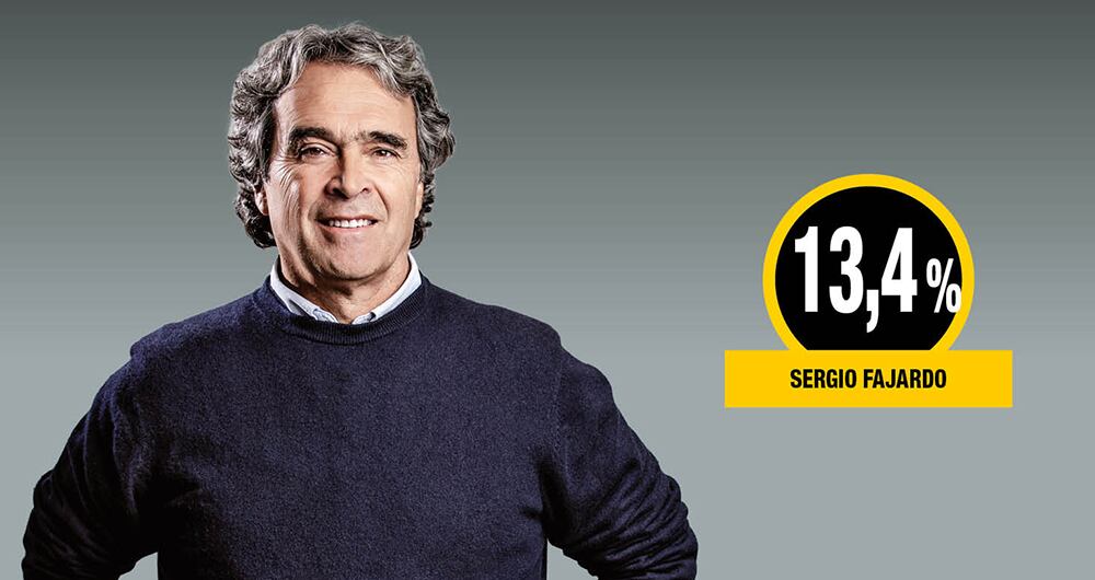 El exgobernador de Antioquia, Sergio Fajardo lidera las encuestas.