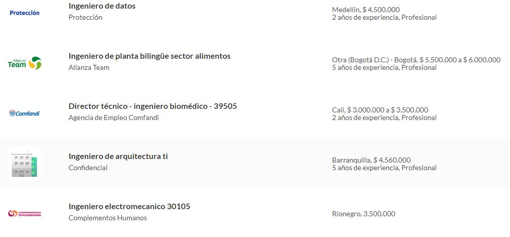 Para conocer estas y otras ofertas, visite: https://www.semana.com/empleos/