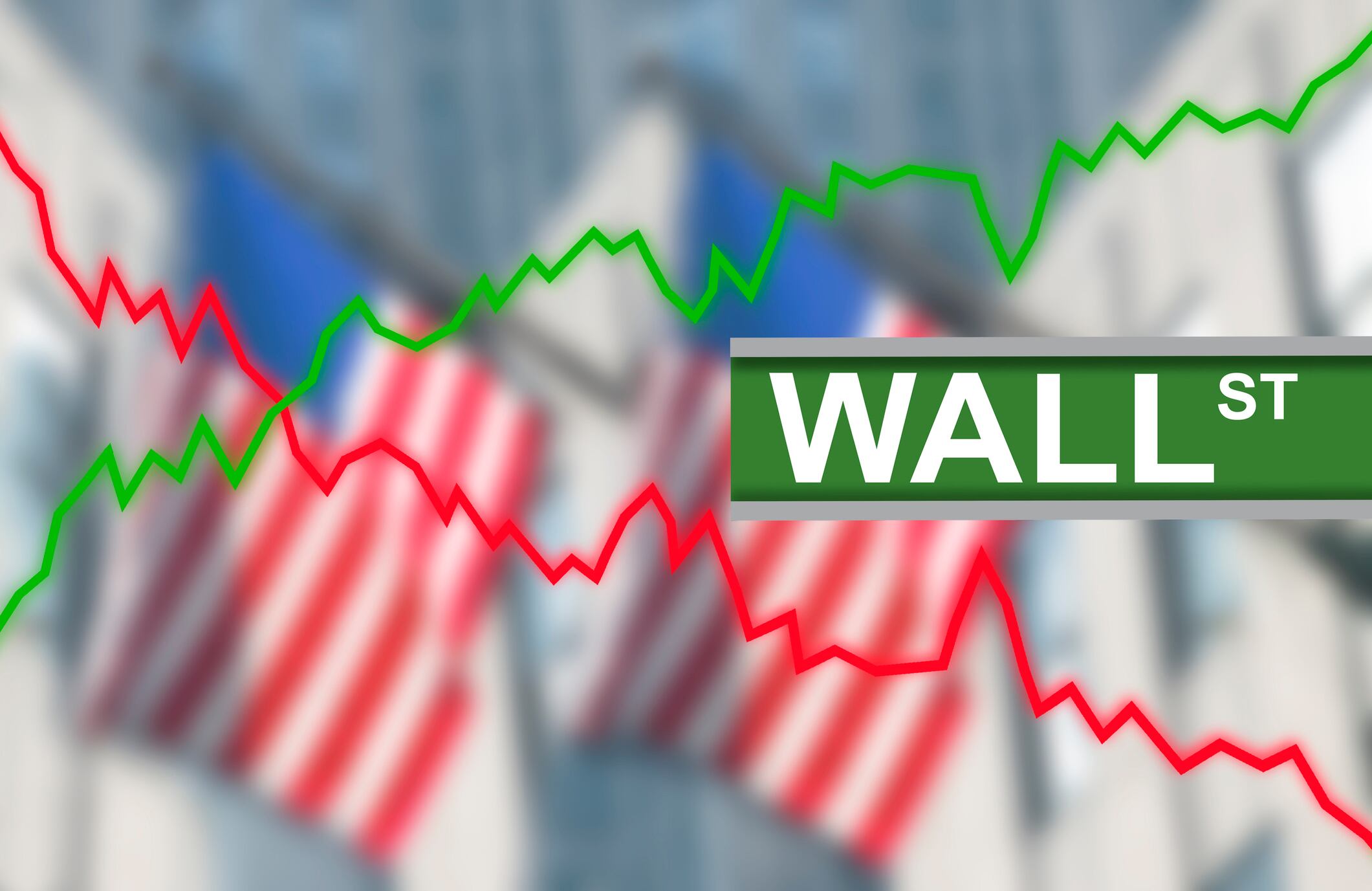Wall Street - Indicadores