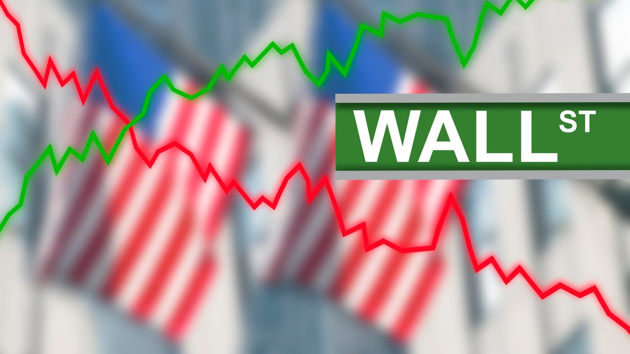 Wall Street - Indicadores
