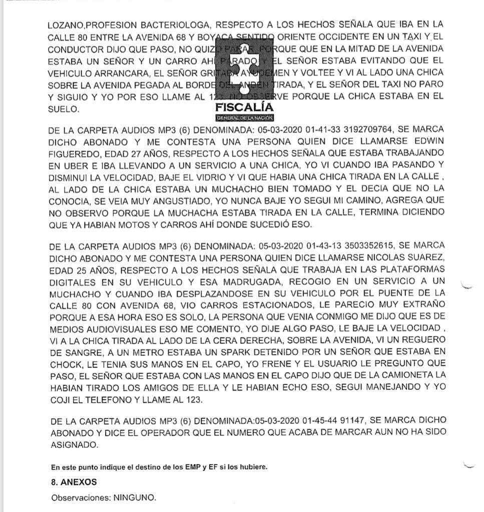 Testigos Ana María Castro