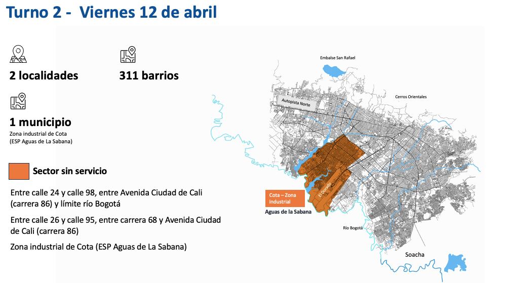 Restricción agua Bogotá