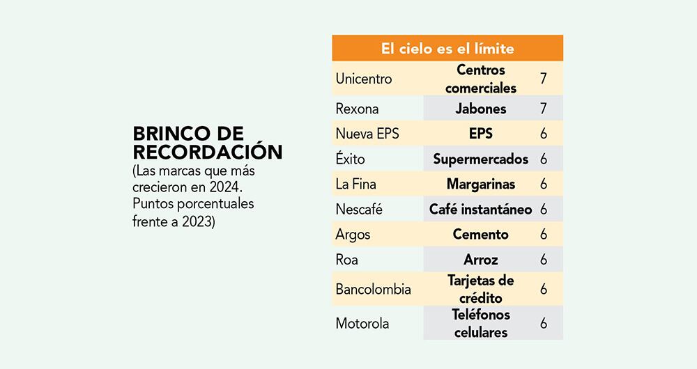 El mapa de la recordación__4