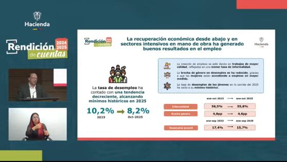 Germán Ávila, ministro de Hacienda, durante la rendición de cuentas del sector de las finanzas públicas.