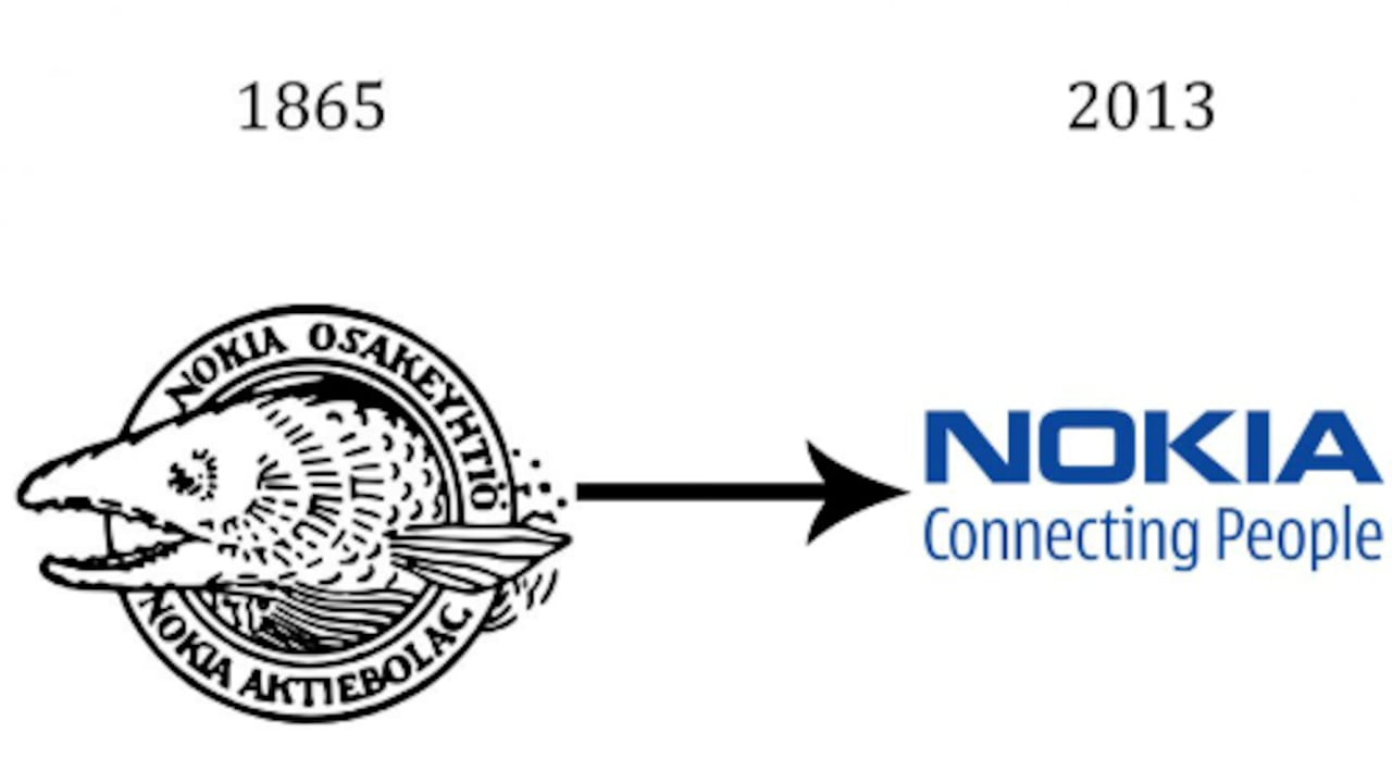 El primer logotipo de Nokia se remonta a los orígenes de la compañía como una potencia industrial finlandés. Aunque sería divertido si la empresa incorpora tecnología con un pez en su logotipo, vemos por qué la evolución lejos de ese tema se llevó a cabo.