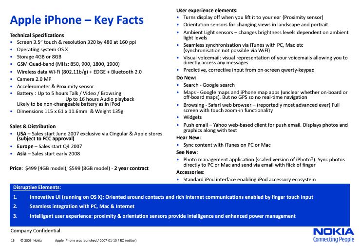 El informe interno de Nokia destacó estrategias como mejorar la seguridad y anticiparse al iPhone mini, pero la compañía no supo implementarlas a tiempo.