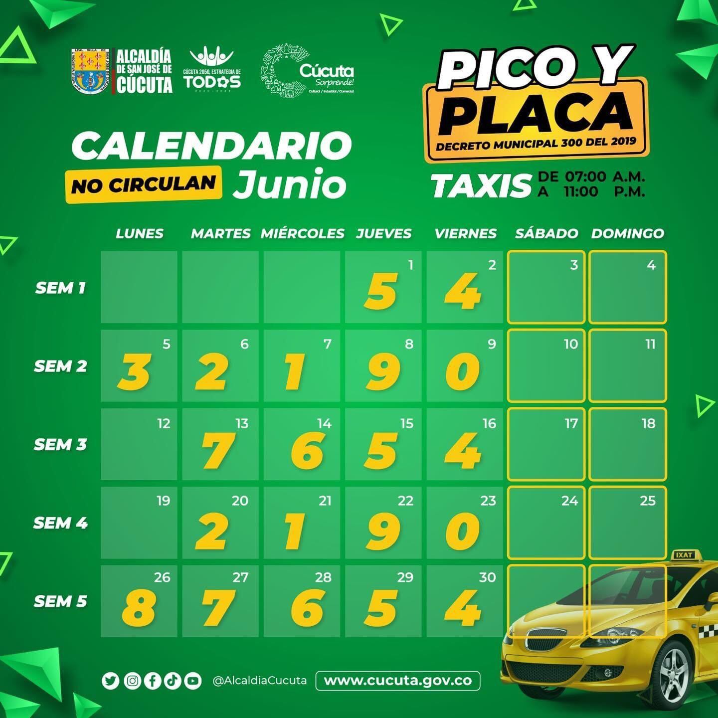 Así será la restricción para taxis en junio.