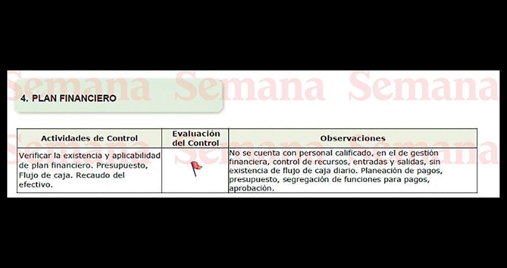 Una de las recomendaciones es la advertencia sobre la necesidad de seguridad para manejar las finanzas. 