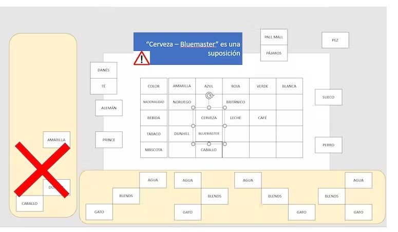 “Cerveza - Bluemaster”