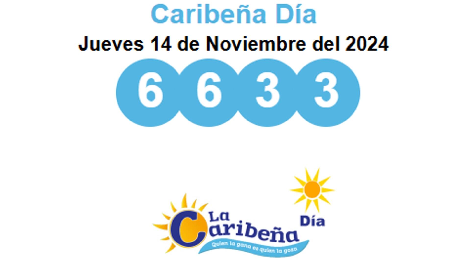 Resultados de la lotería La Caribeña.