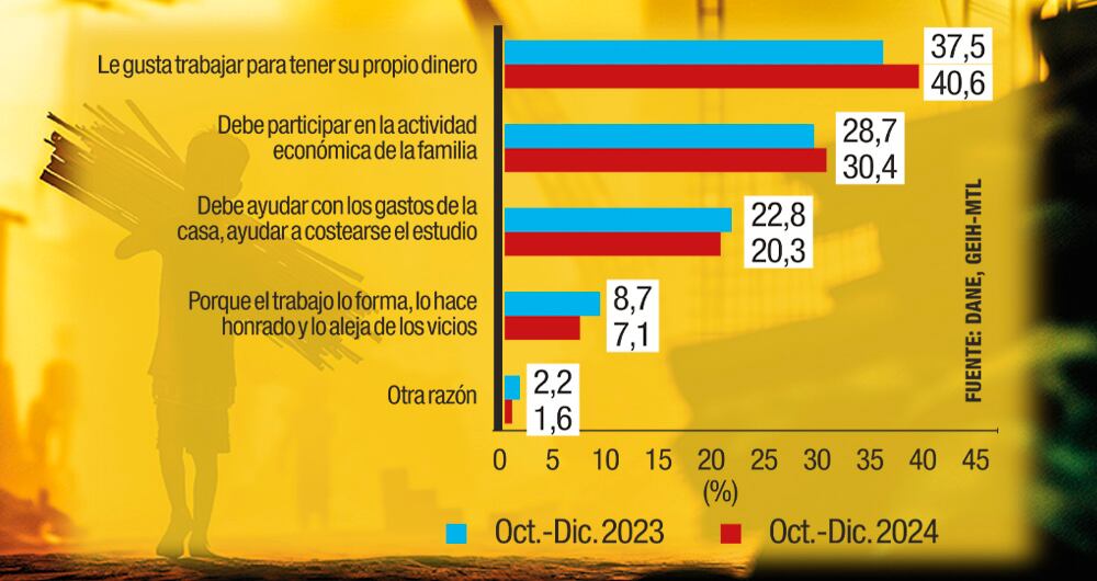 Un drama que no es menor_5