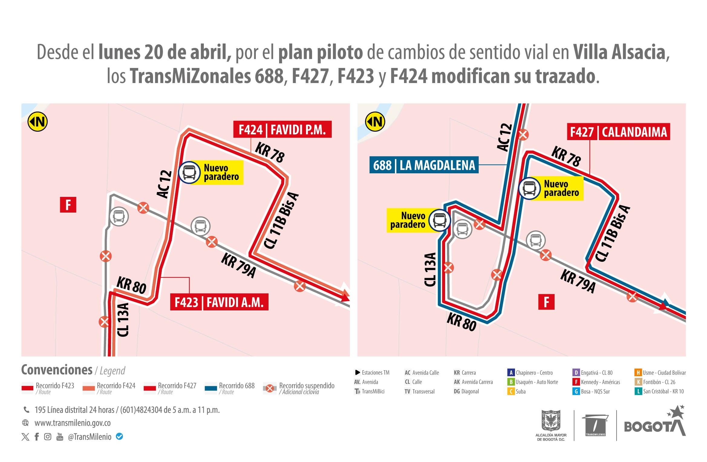 Atención en Kennedy: estas son las rutas de TransMilenio que cambian su recorrido en abril 2026