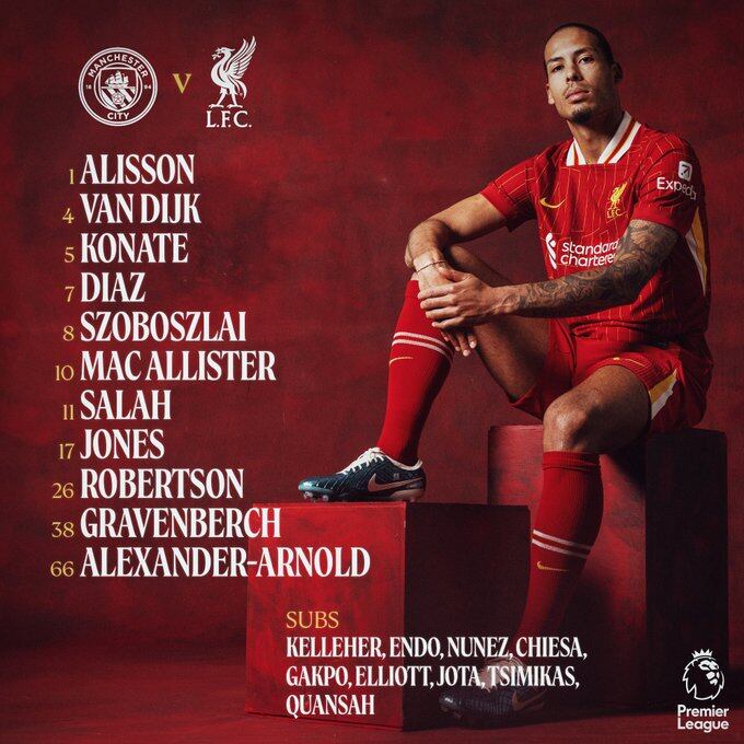 Once inicialista de Liverpool para enfrentar a Manchester City. Luis Díaz lo integra.