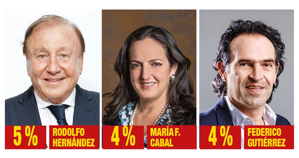 Sin alianzas no hay presidencia_2