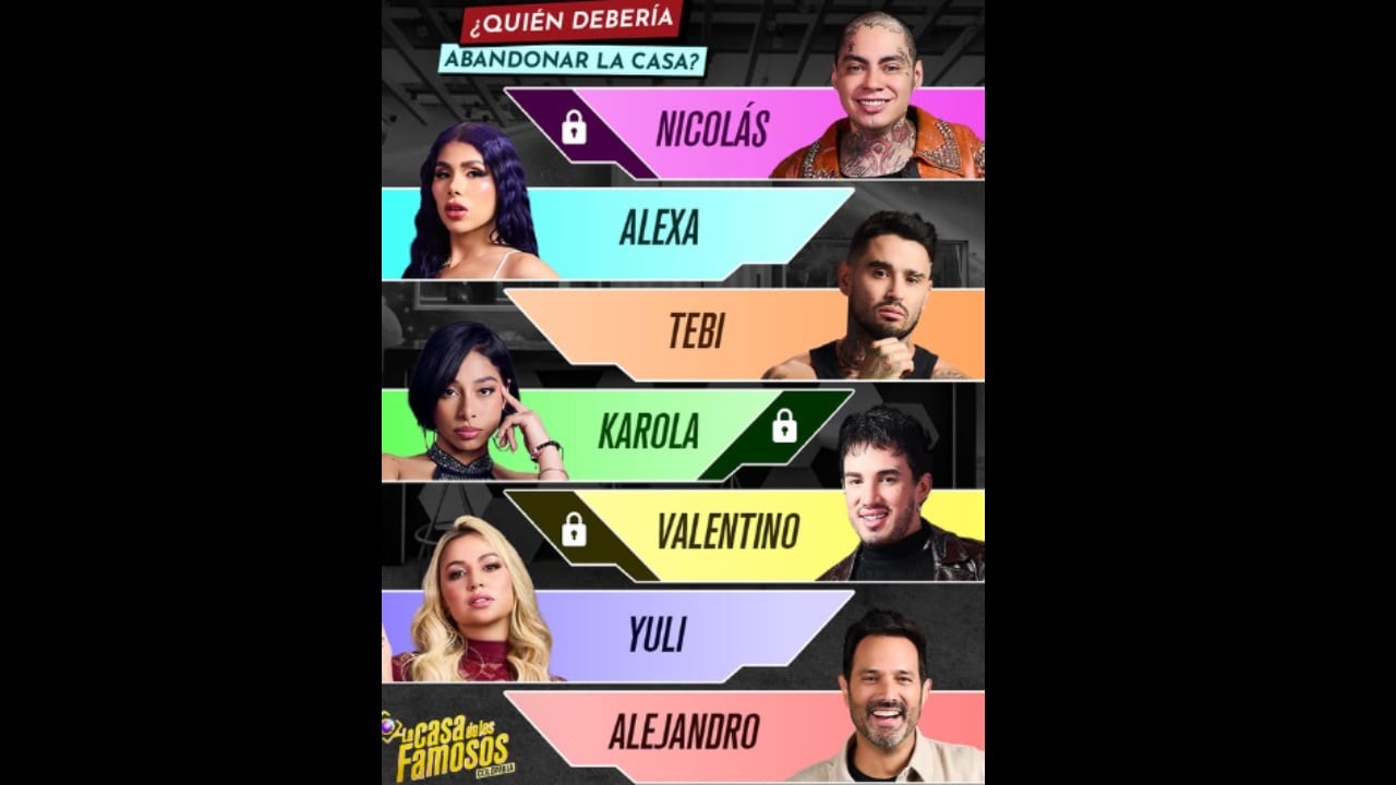 Nominados de La casa de los famosos