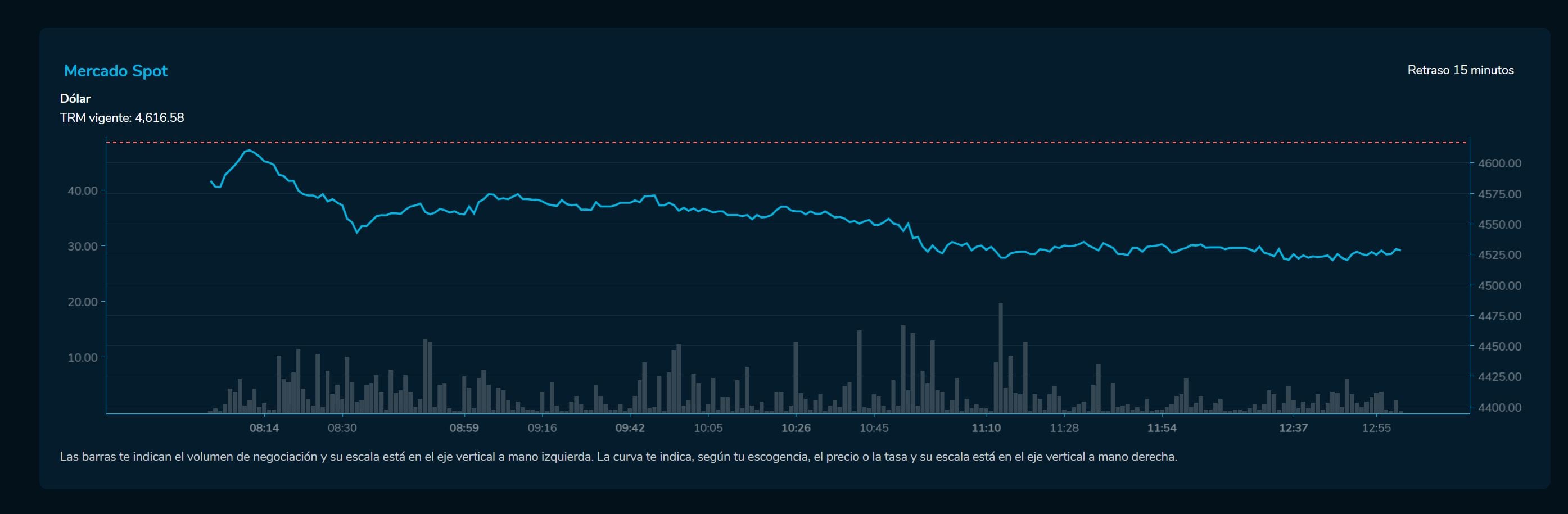 Cierredivisas 5 de mayo