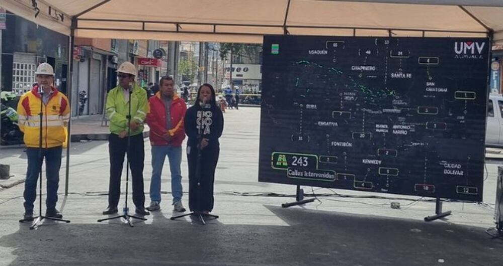 El IDU, la UMV, los Fondos de Desarrollo Local y la Secretaría de Movilidad taparon más de 37 mil huecos.