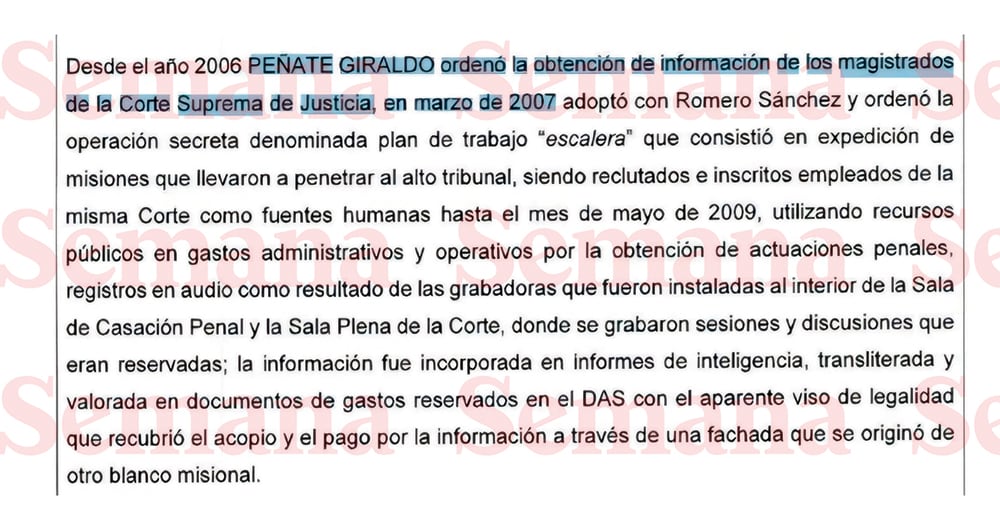 Peñate ordenó obtención de información de los magistrados de la Corte Suprema.