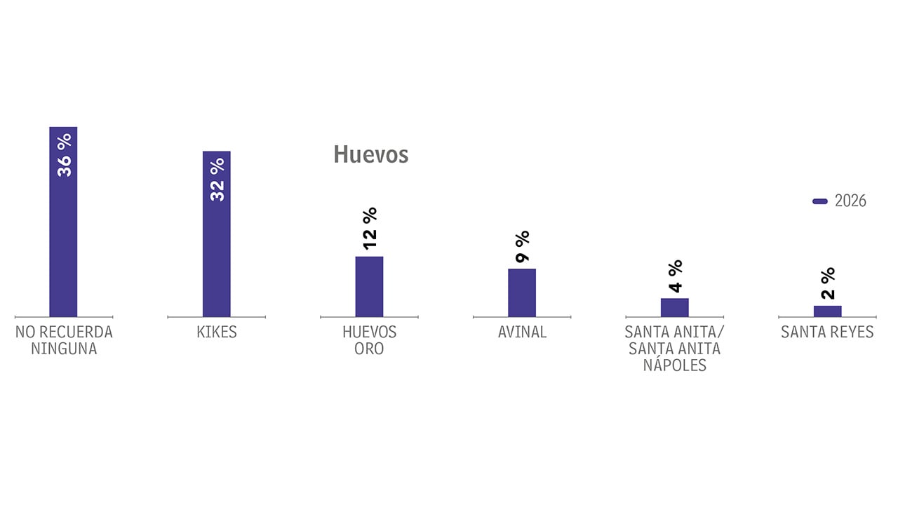 Pequeños poderosos_2