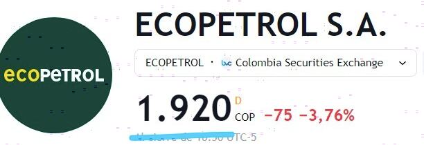 Precio de la acción de Ecopetrol este 4 de septiembre