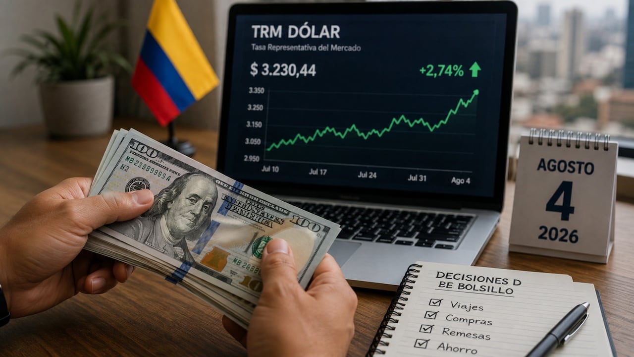 La Tasa Representativa del Mercado (TRM) abrió el 4 de agosto en $3.230,44.